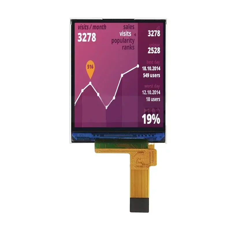 1.77 инча 128x160 TFT модул